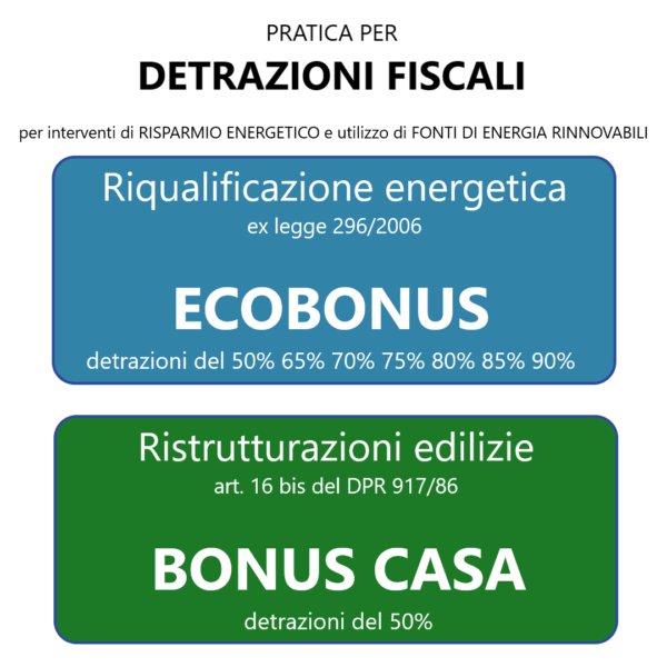 PRATICA-ENEA-DETRAZIONI-FISCALI-PRATICHE-CASA-1080X1080.png DETTAGLI ALLEGATO